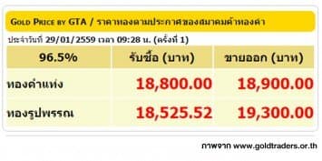 ราคาทองคำเปิดตลาด 29 ม.ค. 59 ปรับลดลง 100 บาท