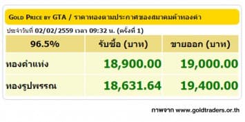 ราคาทองคำเปิดตลาด 2 ก.พ. 59 ปรับขึ้น 50 บาท