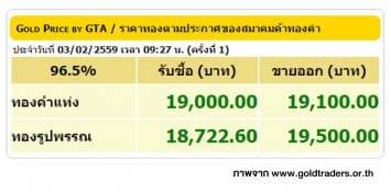 ราคาทองคำเปิดตลาด 3 ก.พ. 59 ปรับขึ้น 50 บาท