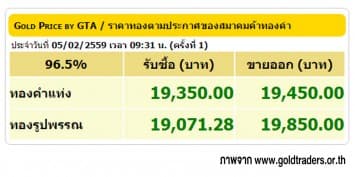 ราคาทองคำเปิดตลาด 5 ก.พ. 59 ปรับขึ้น 150 บาท