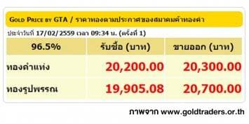 ราคาทองคำเปิดตลาด 17 ก.พ. 59 ปรับลดลง 100 บาท