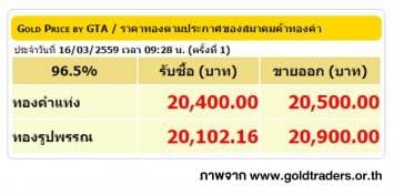 ราคาทองคำเปิดตลาด 16 มี.ค. 59 ปรับลดลง 50 บาท