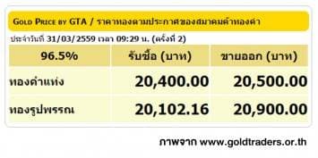 ราคาทองคำเปิดตลาด 31 มี.ค. 59 ยังคงที่
