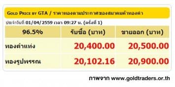 ราคาทองคำเปิดตลาด 1 เม.ย. 59 ปรับลดลง 50 บาท