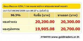 ราคาทองคำเปิดตลาด 1 เม.ย. 59 ปรับลดลง 100 บาท