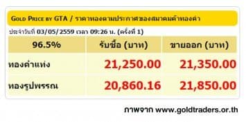 ราคาทองคำเปิดตลาด 3 พ.ค. 59 ปรับลดลง 50 บาท