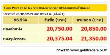 ราคาทองคำเปิดตลาด 25 พ.ค. 59 ปรับลดลง 250 บาท