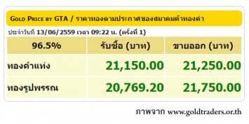 ราคาทองคำเปิดตลาด 13 มิ.ย. 59 ปรับขึ้น 50 บาท