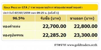 ราคาทองคำเปิดตลาด 7 ก.ค. 59 ยังคงที่