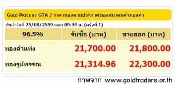 ราคาทองคำเปิดตลาด 25 ส.ค.59 ปรับลดลง 150 บาท