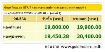 ราคาทองคำเปิดตลาด 2 ธ.ค.59 ปรับขึ้น 100 บาท