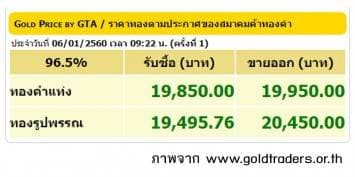 ราคาทองคำเปิดตลาด 6 ม.ค.60 ปรับขึ้น 50 บาท