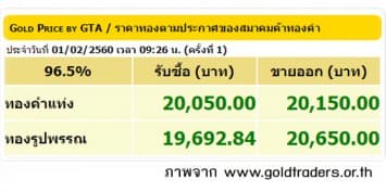 ราคาทองคำเปิดตลาด 1 ก.พ.60 ปรับขึ้น 150 บาท