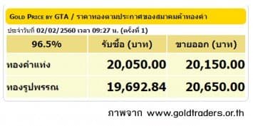 ราคาทองคำเปิดตลาด 2 ก.พ.60 ยังคงที่