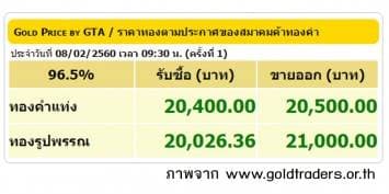 ราคาทองคำเปิดตลาด 8 ก.พ.60 ปรับขึ้น 50 บาท