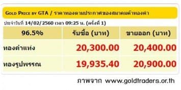 ราคาทองคำ 14 ก.พ. เปิดตลาดปรับลดลง 50 บาท