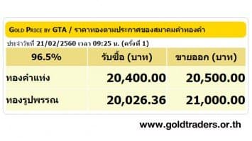 ราคาทองคำเปิดตลาด 21 ก.พ.60 ยังคงที่