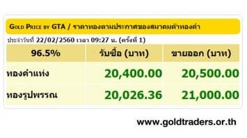 ราคาทองคำเปิดตลาด 22 ก.พ.60 ปรับขึ้น 50 บาท