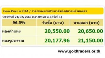 ราคาทองคำเปิดตลาด 24 ก.พ.60 ปรับเพิ่มขึ้นจากเมื่อวาน 150 บาท