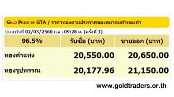 ราคาทองคำเปิดตลาด 2 มี.ค.60 ยังคงที่