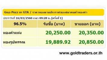 ราคาทองคำเปิดตลาด 16 มี.ค.60 ปรับขึ้น 50 บาท