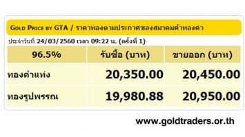 ราคาทองคำเปิดตลาด 24 มี.ค.60 ยังคงที่