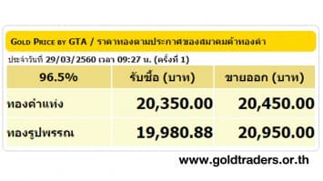 ราคาทองคำเปิดตลาด 29 มี.ค.60 ยังคงที่
