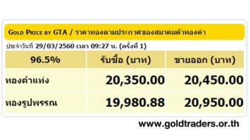 ราคาทองคำเปิดตลาด 29 มี.ค.60 ยังคงที่