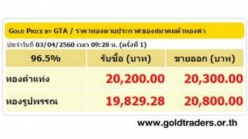 ราคาทองคำ 3 เม.ย. เปิดตลาดปรับลดลง 50 บาท