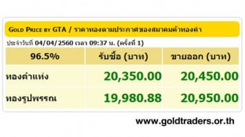 ราคาทองคำเปิดตลาด 4 เม.ย.60 ปรับขึ้น 150 บาท