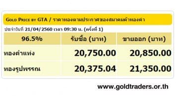 ราคาทองคำเปิดตลาด 21 เม.ย.60 ยังคงที่