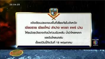 เตือน 7 จังหวัดภาคเหนือ เตรียมรับมือน้ำป่า-ดินถล่ม 17-18 พ.ค. เฝ้าระวังเข้ม 24 ชม. 