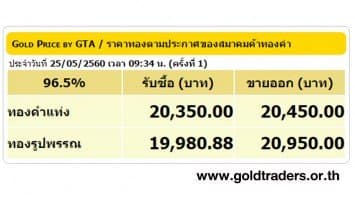 ราคาทองคำเปิดตลาด 25 พ.ค.60 ยังคงที่