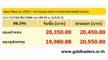 ราคาทองคำเปิดตลาด 2 มิ.ย.60 ปรับลดลง 50 บาท