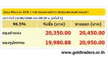 ราคาทองคำเปิดตลาด 13 มิ.ย.60 ปรับลดลง 50 บาท