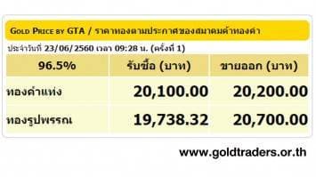 ราคาทองคำเปิดตลาด 23 มิ.ย.60 ยังคงที่