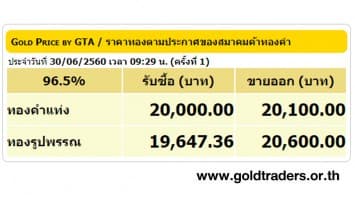 ราคาทองคำเปิดตลาด 30 มิ.ย.60 ยังคงที่