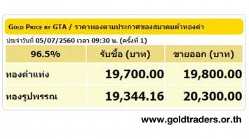 ราคาทองคำเปิดตลาด 5 ก.ค.60 ยังคงที่