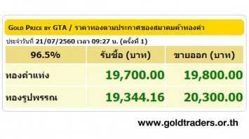 ราคาทองคำเปิดตลาด 21 ก.ค.60 ปรับขึ้น 50 บาท