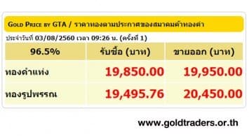 ราคาทองคำเปิดตลาด 3 ส.ค.60 ปรับลดลง 50 บาท