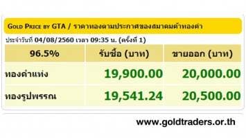 ราคาทองคำเปิดตลาด 4 ส.ค.60 ปรับขึ้น 100 บาท