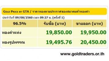 ราคาทองคำเปิดตลาด 9 ส.ค.60 ปรับขึ้น 50 บาท