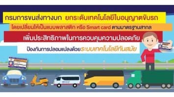 ขนส่งออกใบขับขี่ Smart card ป้องกันการปลอมแปลง-ขับได้ทั่วอาเซียน