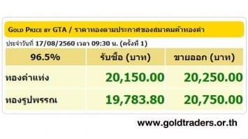 ราคาทองคำเปิดตลาด 17 ส.ค.60 ปรับขึ้น 200 บาท