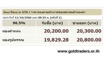 ราคาทองคำเปิดตลาด 11 ต.ค.60 ปรับลดลง 50 บาท