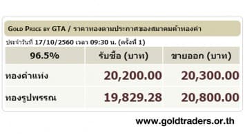 ราคาทองคำเปิดตลาด 17 ต.ค.60 ปรับลดลง 150 บาท