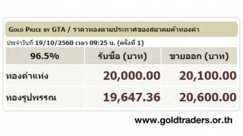 ราคาทองคำเปิดตลาด 19 ต.ค.60 ปรับลดลง 50 บาท