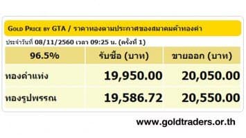 ราคาทองคำเปิดตลาด 8 พ.ย.60 ยังคงที่ 