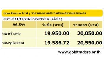 ราคาทองคำเปิดตลาด 14 พ.ย.60 ยังคงที่ 