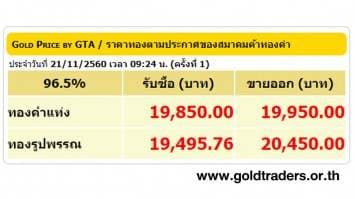 ราคาทองคำเปิดตลาด 21 พ.ย.60 ปรับลดลง 100 บาท